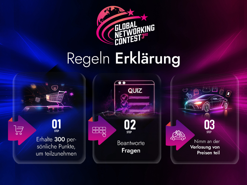 regeln